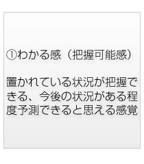 【1】わかる感（把握可能感）　置かれている状況が把握できる、今後の状況がある程度予測できると思える感覚