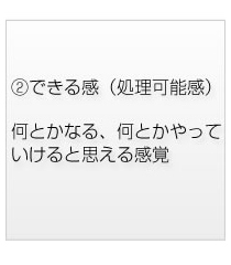 【2】できる感（処理可能感）　何とかなる、何とかやっていけると思える感覚